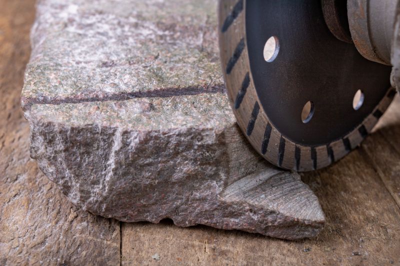 Core Cutting Services Cost — Cost of Core Cutting Services